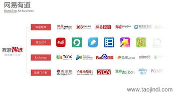 云南網(wǎng)站推廣 專業(yè)策略與視覺(jué)營(yíng)銷的雙重奏